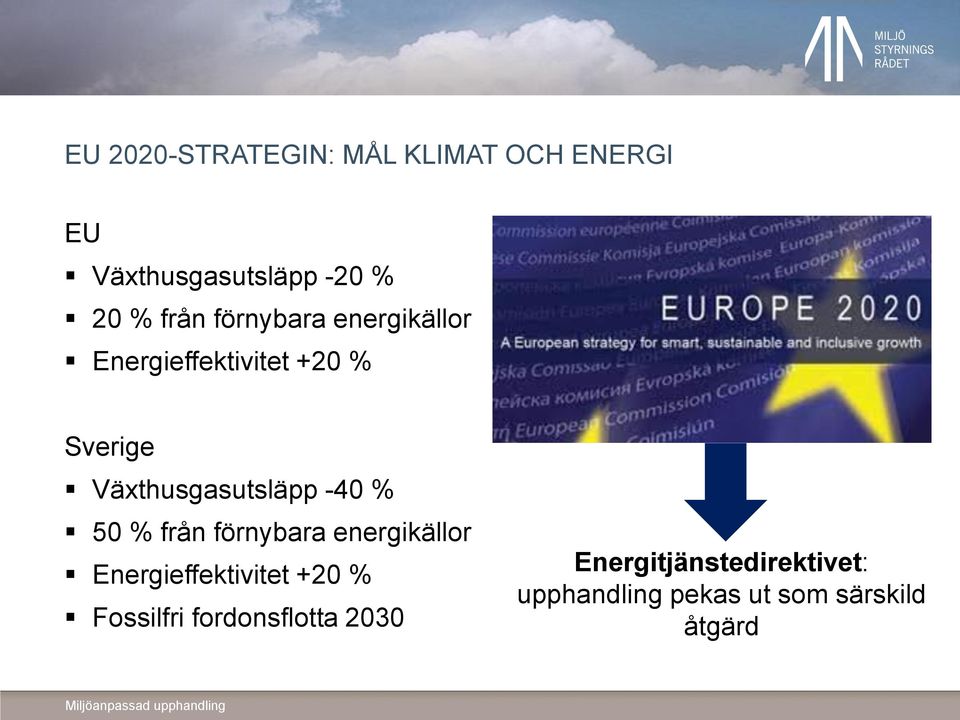 % 50 % från förnybara energikällor Energieffektivitet +20 % Fossilfri