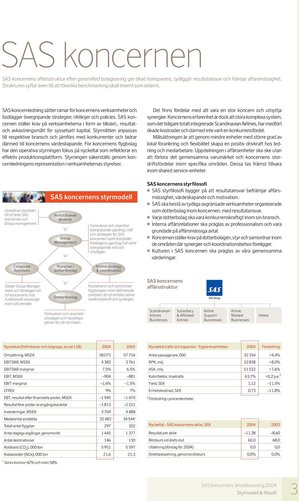 SAS koncernledning sätter ramar för koncernens verksamheter och fastlägger övergripande strategier, riktlinjer och policies.