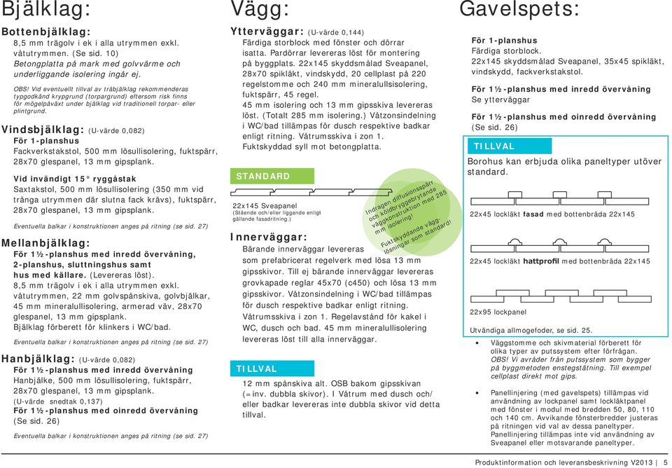 Vindsbjälklag: (U-värde 0,082) För 1-planshus Fackverkstakstol, 500 mm lösullisolering, fuktspärr, 28x70 glespanel, 13 mm gipsplank.