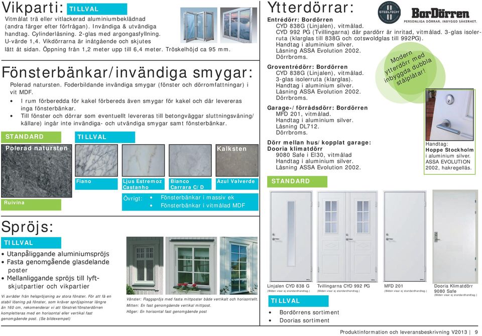 Foderbildande invändiga smygar (fönster och dörromfattningar) i vit MDF. I rum förberedda för kakel förbereds även smygar för kakel och där levereras inga fönsterbänkar.