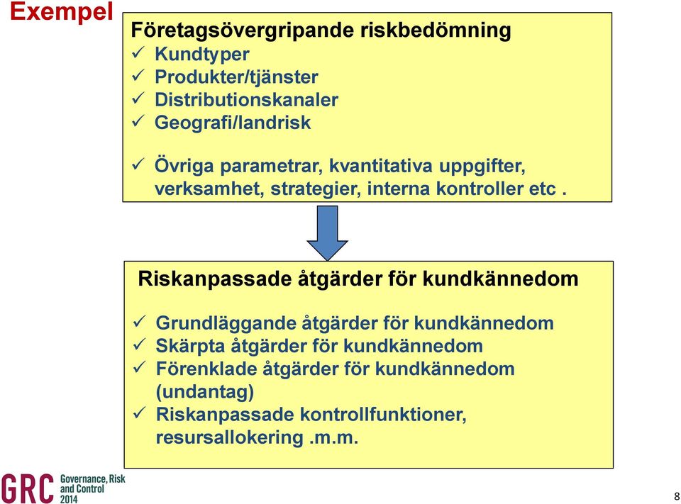 etc. Riskanpassade åtgärder för kundkännedom Grundläggande åtgärder för kundkännedom Skärpta åtgärder för