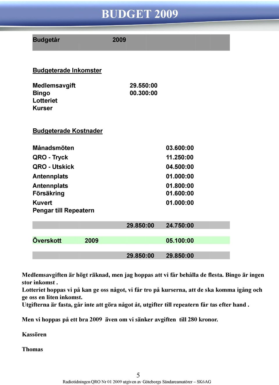 850:00 KÖPE S Medlemsavgiften är högt räknad, men jag hoppas att vi får behålla de flesta. Bingo är ingen stor inkomst.