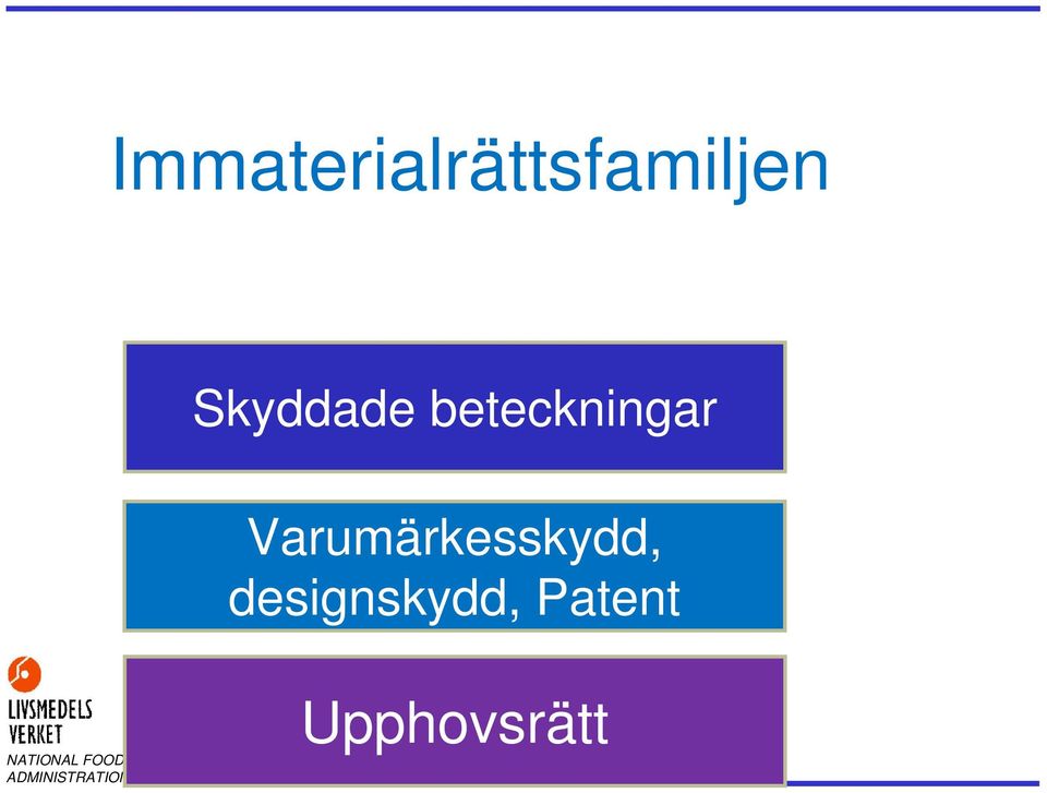 Varumärkesskydd, designskydd,