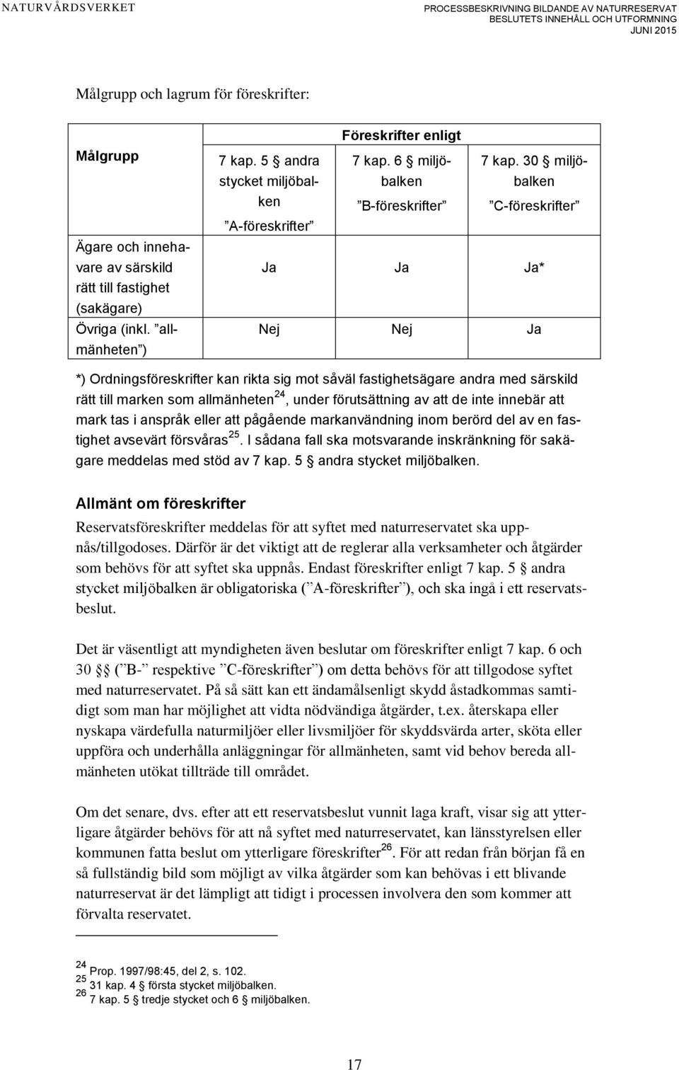 30 miljöbalken C-föreskrifter Ja Ja Ja* Nej Nej Ja *) Ordningsföreskrifter kan rikta sig mot såväl fastighetsägare andra med särskild rätt till marken som allmänheten 24, under förutsättning av att