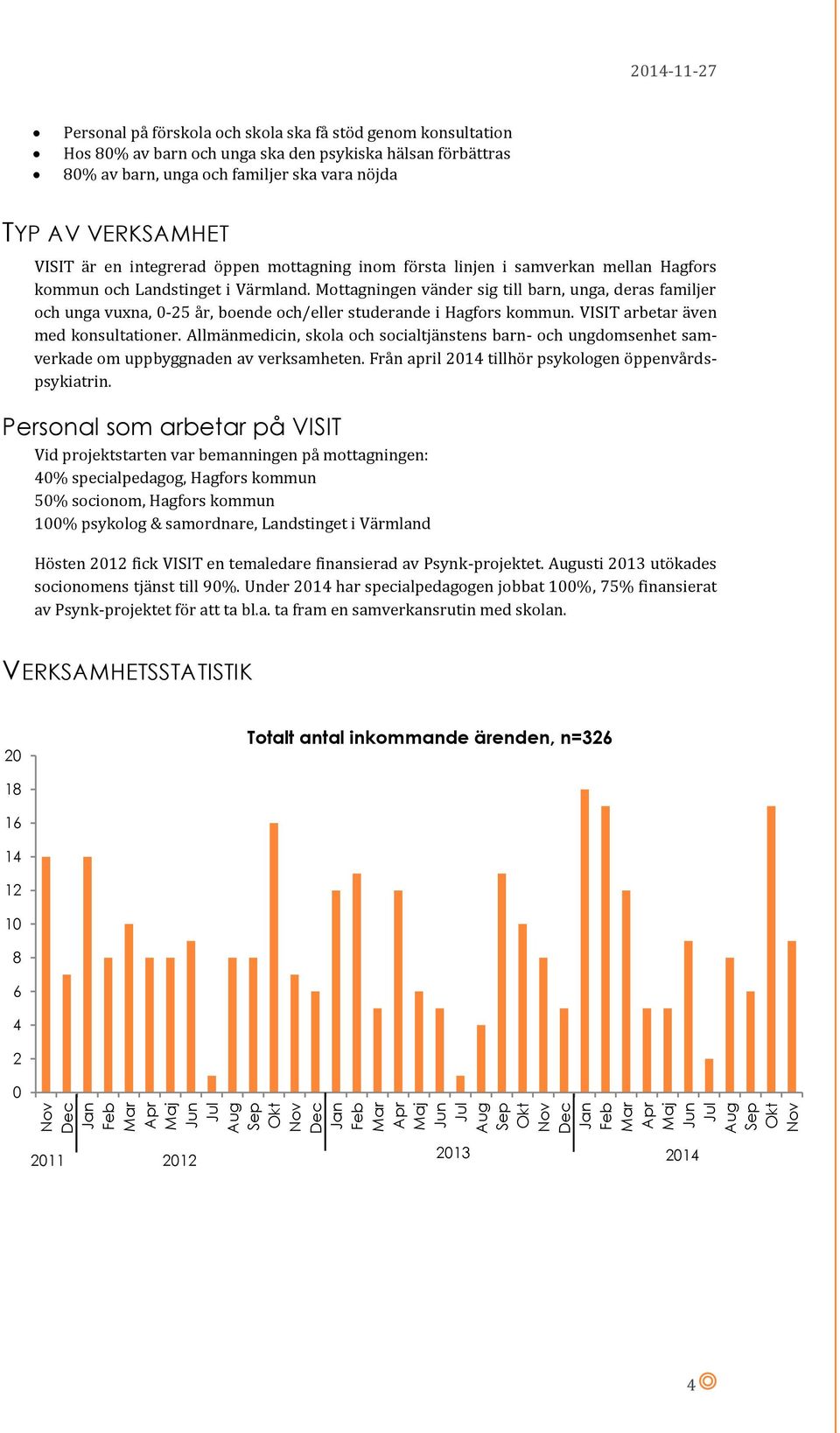 linjen i samverkan mellan Hagfors kommun och Landstinget i Värmland. Mottagningen vänder sig till barn, unga, deras familjer och unga vuxna, 0-25 år, boende och/eller studerande i Hagfors kommun.