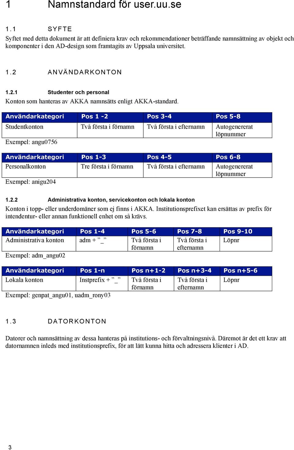 2 A N V Ä N D A R K O N T O N 1.2.1 Studenter och personal Konton som hanteras av AKKA namnsätts enligt AKKA-standard.