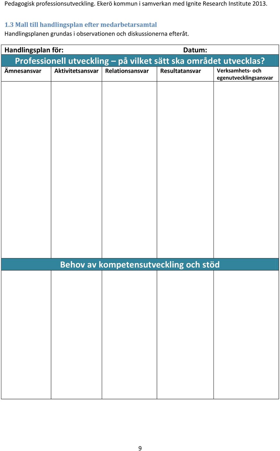 Handlingsplan för: Datum: Professionell utveckling på vilket sätt ska området