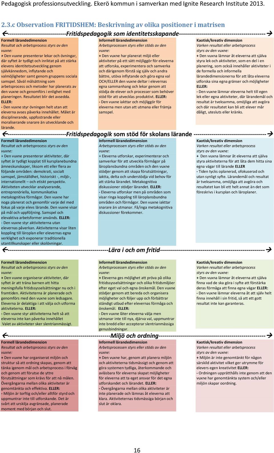 självkännedom, inflytande och valmöjligheter samt genom gruppens sociala samspel. Såväl målsättning som arbetsprocess och metoder har planerats av den vuxne och genomförs i enlighet med planeringen.