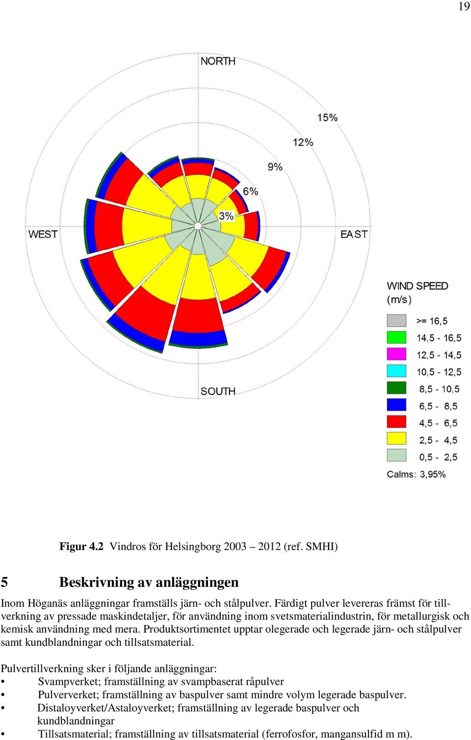 Produktsortimentet upptar olegerade och legerade järn- och stålpulver samt kundblandningar och tillsatsmaterial.