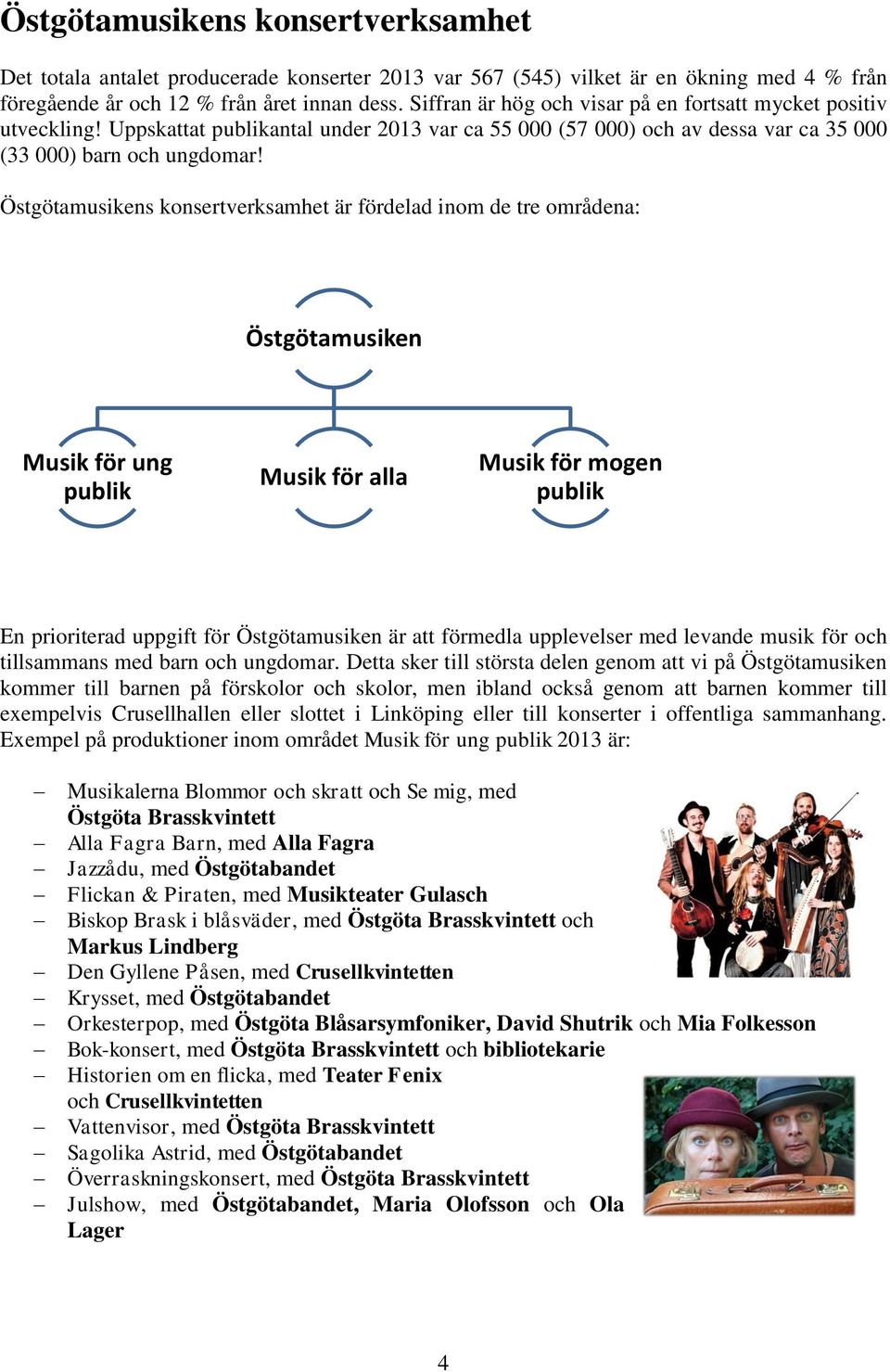 Östgötamusikens konsertverksamhet är fördelad inom de tre områdena: Östgötamusiken Musik för ung publik Musik för alla Musik för mogen publik En prioriterad uppgift för Östgötamusiken är att förmedla