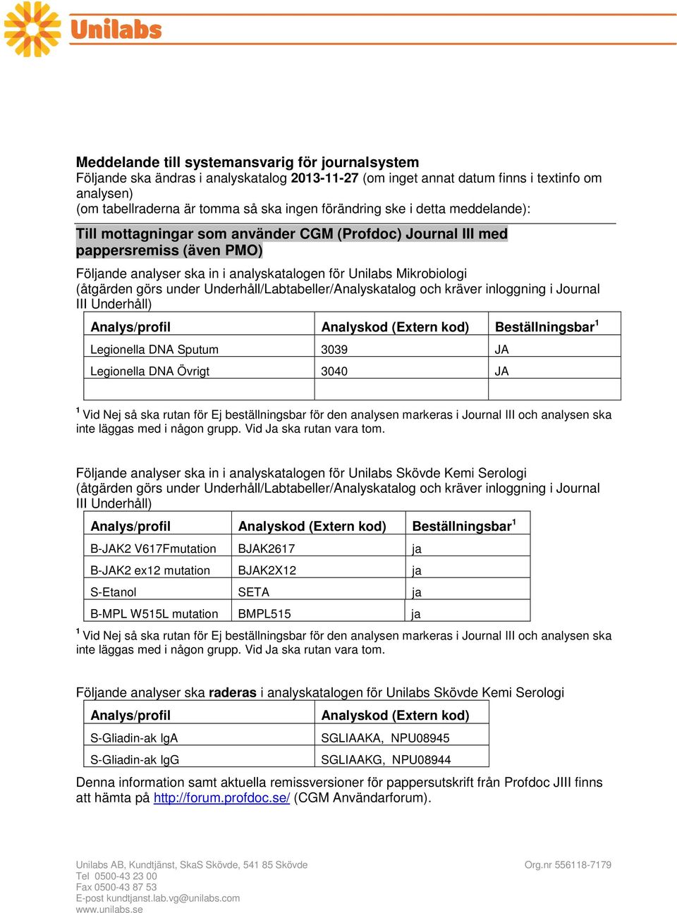 Underhåll/Labtabeller/Analyskatalog och kräver inloggning i Journal III Underhåll) Analys/profil Analyskod (Extern kod) Beställningsbar 1 Legionella DNA Sputum 3039 JA Legionella DNA Övrigt 3040 JA 1