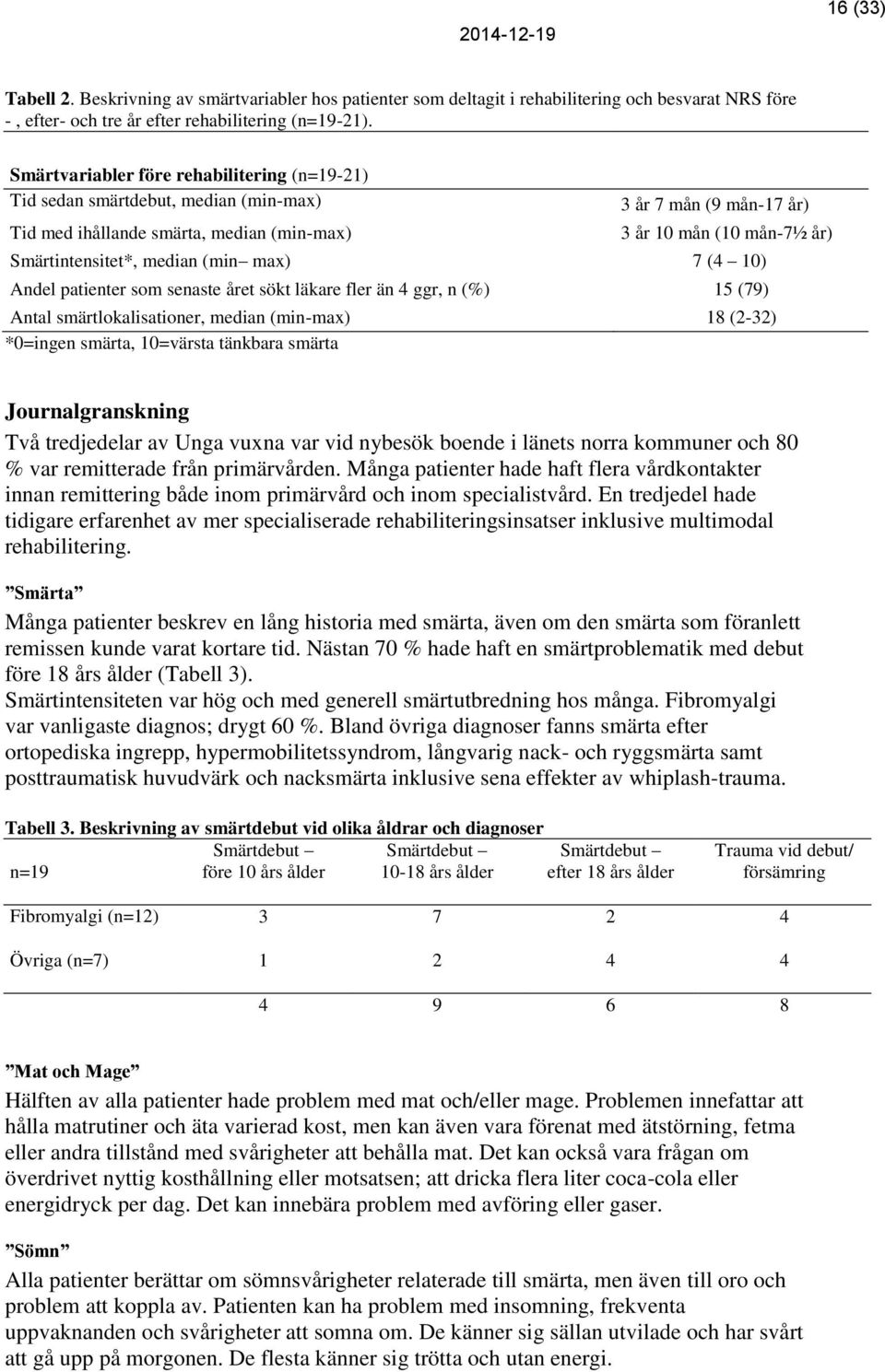 median (min max) 7 (4 10) Andel patienter som senaste året sökt läkare fler än 4 ggr, n (%) 15 (79) Antal smärtlokalisationer, median (min-max) 18 (2-32) *0=ingen smärta, 10=värsta tänkbara smärta