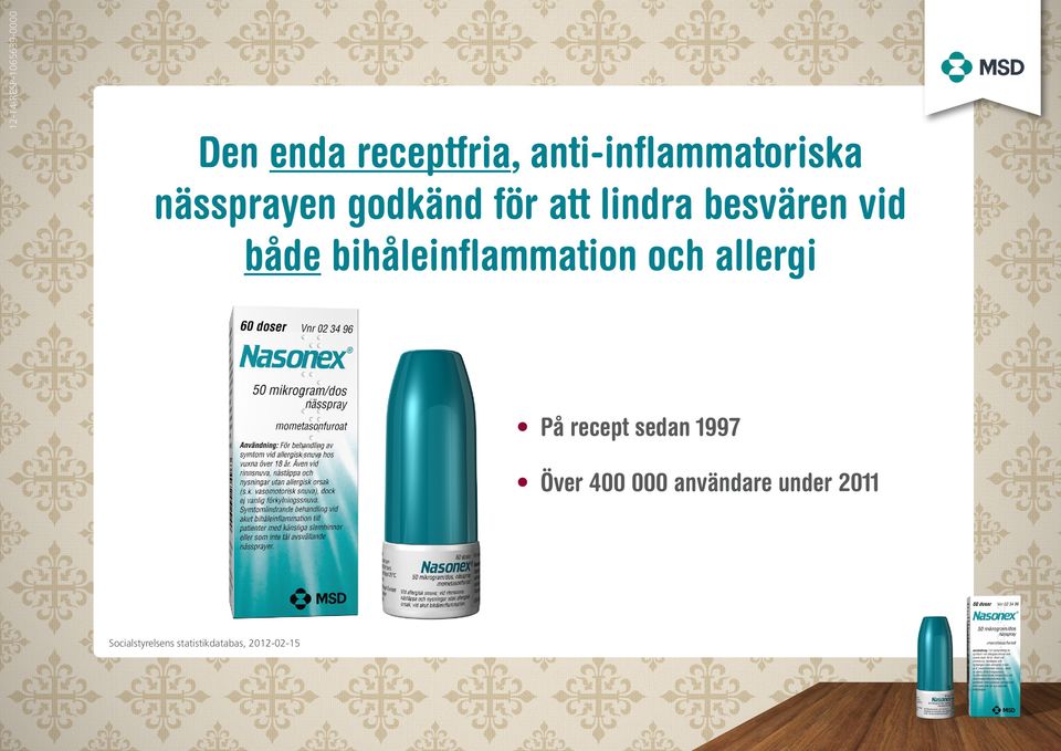 bihåleinflammation och allergi På recept sedan 1997 Över