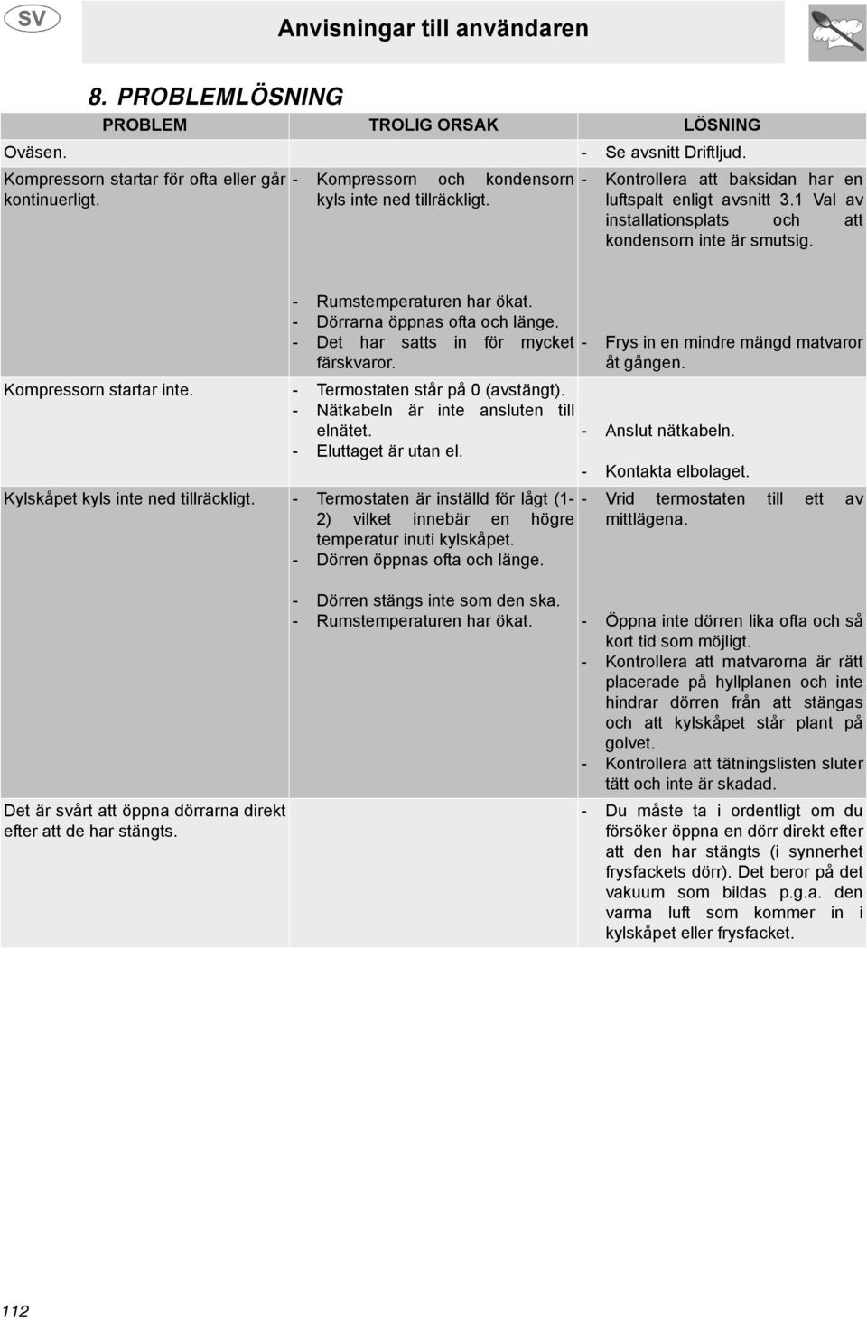 - Det har satts in för mycket färskvaror. - Frys in en mindre mängd matvaror åt gången. Kompressorn startar inte. - Termostaten står på 0 (avstängt). - Nätkabeln är inte ansluten till elnätet.