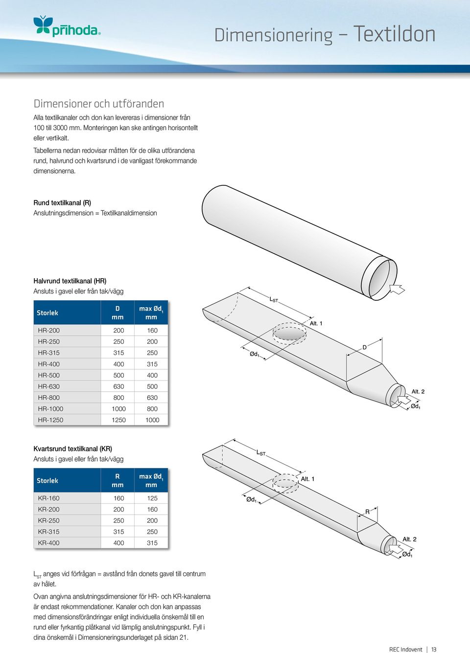 Rund textilkanal (R) Anslutningsdimension = Textilkanaldimension Halvrund textilkanal (HR) Ansluts i gavel eller från tak/vägg Storlek D mm max Ød 1 mm HR-200 200 160 HR-250 250 200 HR-315 315 250