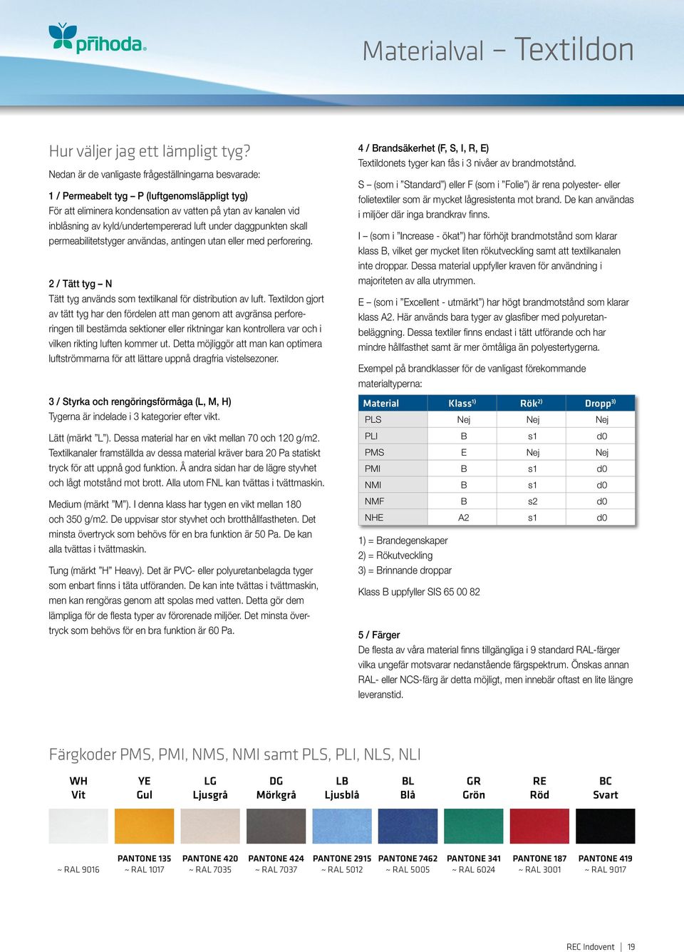 luft under daggpunkten skall permeabilitetstyger användas, antingen utan eller med perforering. 2 / Tätt tyg N Tätt tyg används som textilkanal för distribution av luft.