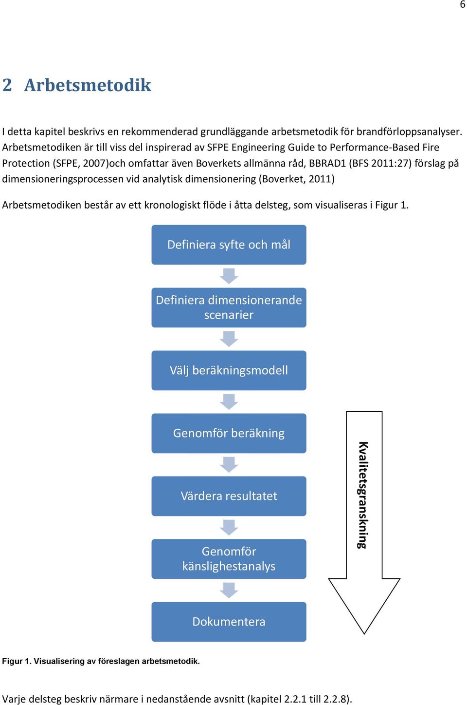 dimensioneringsprocessen vid analytisk dimensionering (Boverket, 2011) Arbetsmetodiken består av ett kronologiskt flöde i åtta delsteg, som visualiseras i Figur 1.