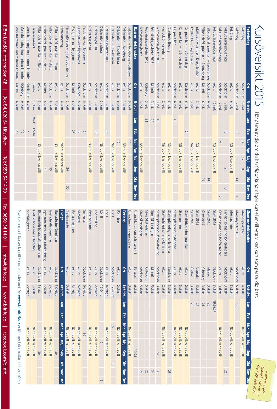 Bokslut & årsredovisning I Stockholm 17 red. 10 21 10 Bokslut & årsredovisning II Stockholm 12 red. 24 7 Bokslut & årsredovisning I ekurs 10 red. När du vill, var du vill!