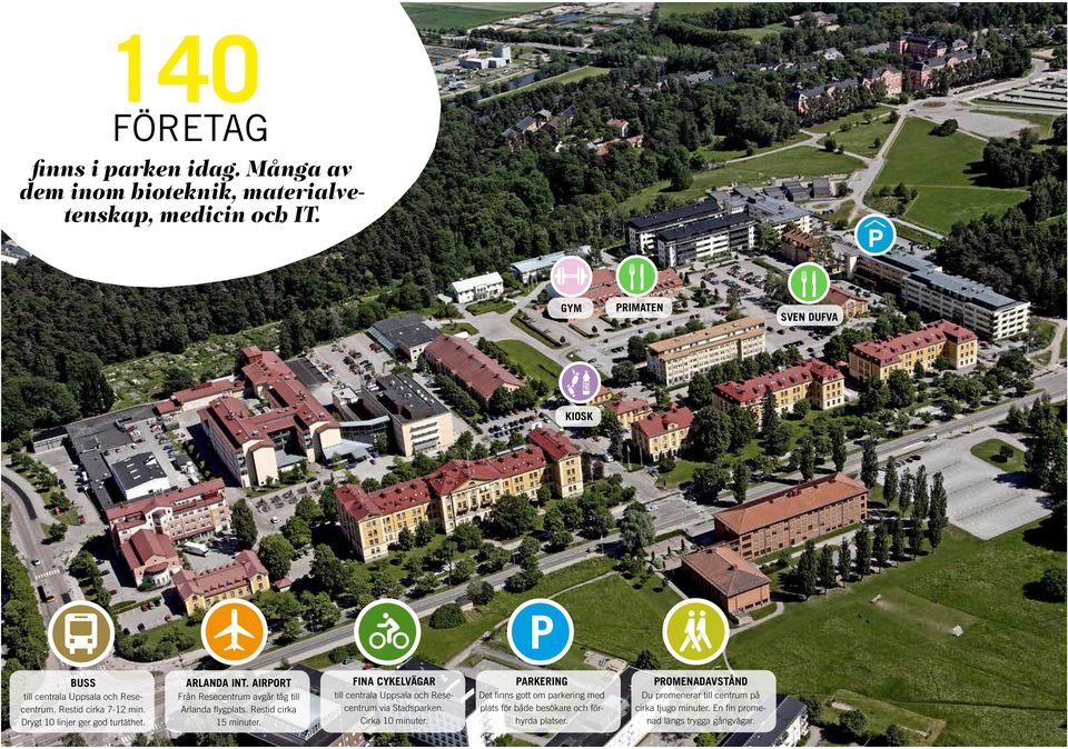 AIRPORT Från Resecentrum avgår tåg till Arlanda flygplats. Restid cirka minuter. FINA CYKELVÄGAR till centrala Uppsala och Resecentrum via Stadsparken.