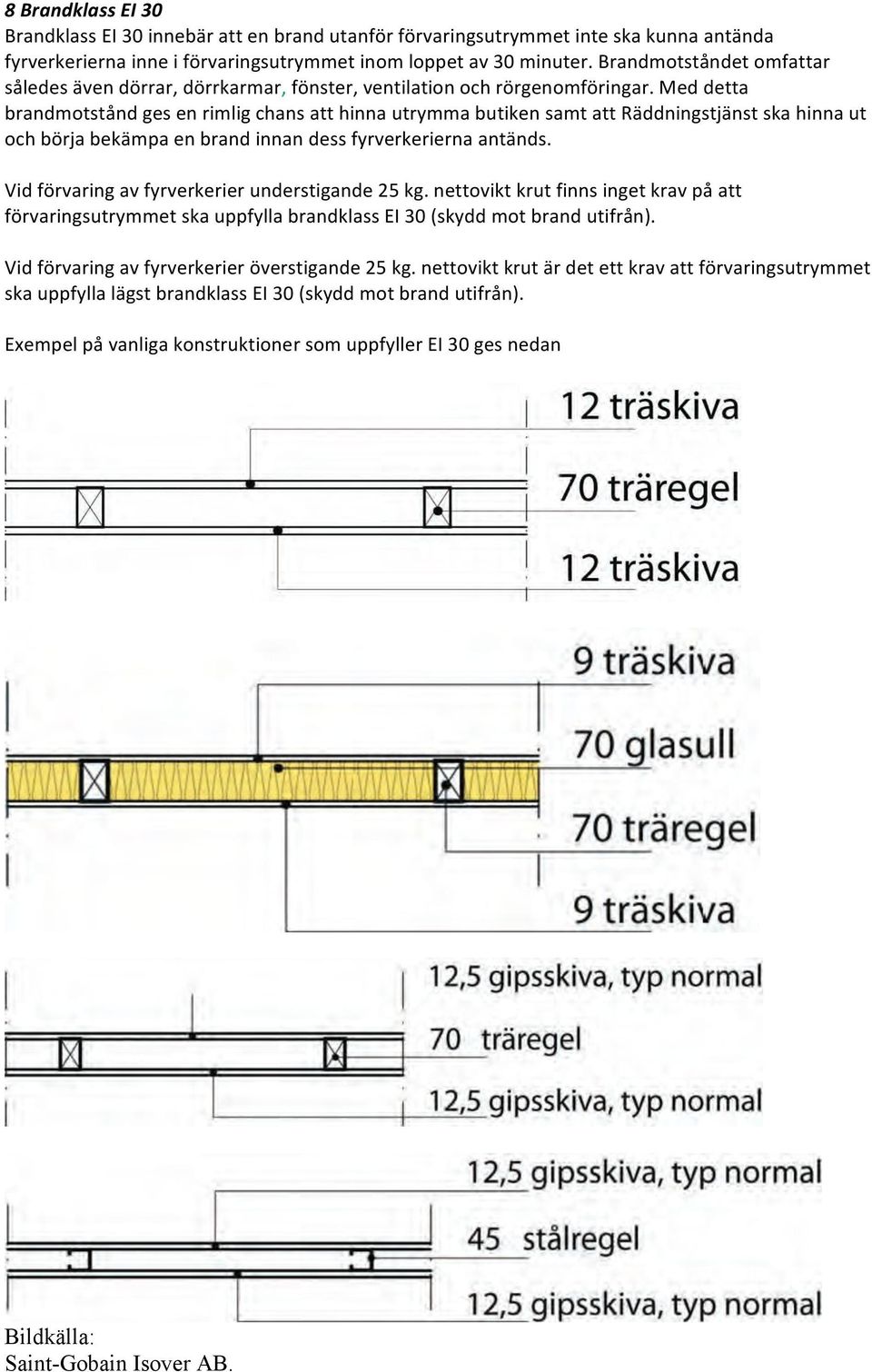 Med detta brandmotstånd ges en rimlig chans att hinna utrymma butiken samt att Räddningstjänst ska hinna ut och börja bekämpa en brand innan dess fyrverkerierna antänds.