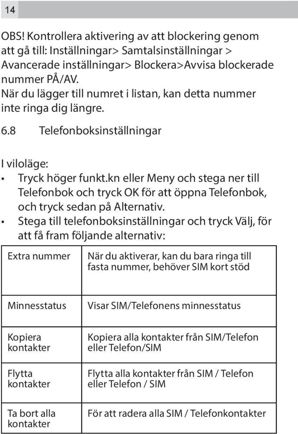 kn eller Meny och stega ner till Telefonbok och tryck OK för att öppna Telefonbok, och tryck sedan på Alternativ.