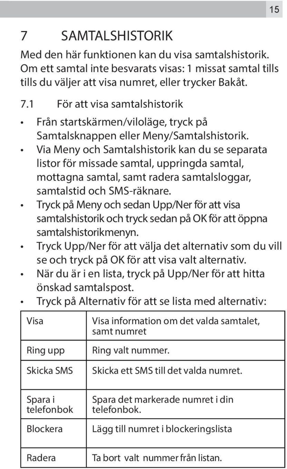 Via Meny och Samtalshistorik kan du se separata listor för missade samtal, uppringda samtal, mottagna samtal, samt radera samtalsloggar, samtalstid och SMS-räknare.