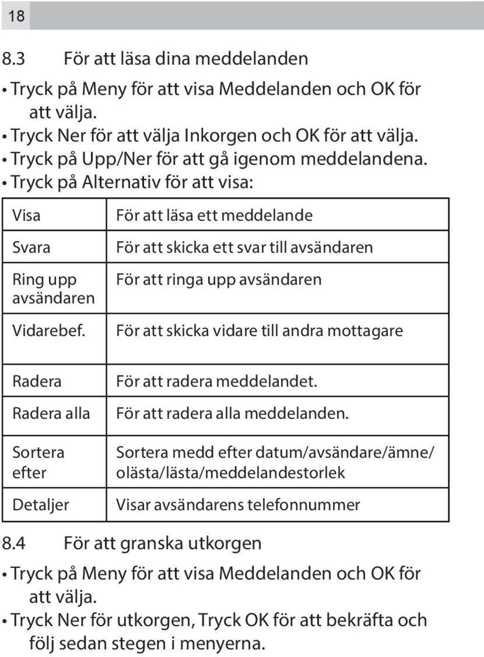 För att läsa ett meddelande För att skicka ett svar till avsändaren För att ringa upp avsändaren För att skicka vidare till andra mottagare Radera Radera alla Sortera efter Detaljer För att radera