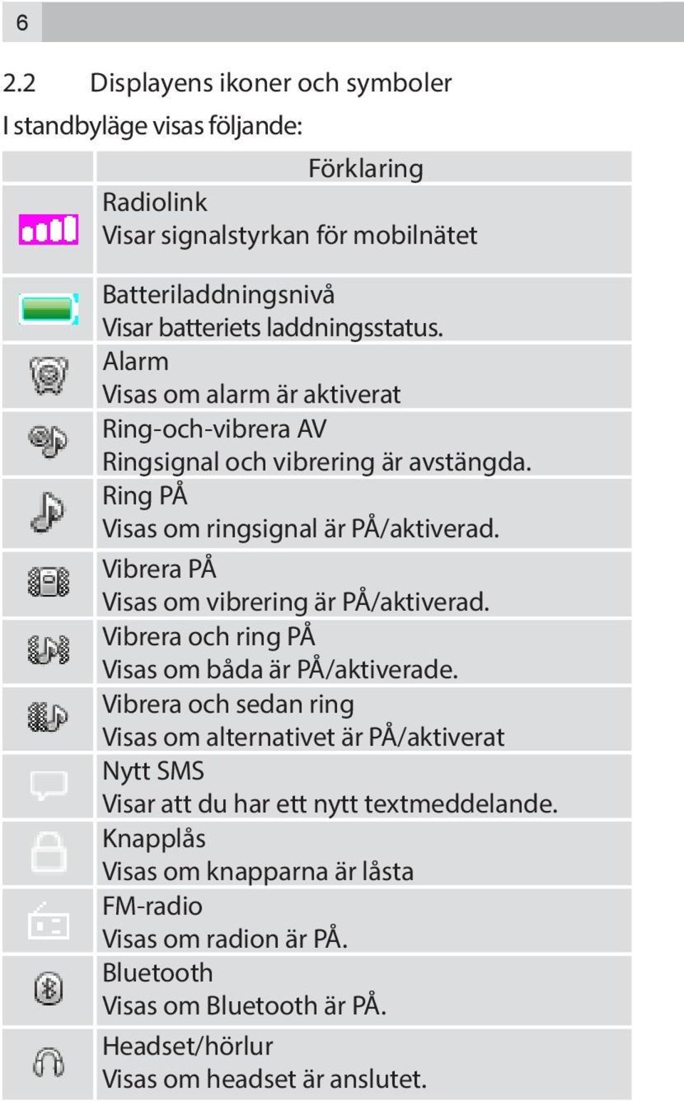 Vibrera PÅ Visas om vibrering är PÅ/aktiverad. Vibrera och ring PÅ Visas om båda är PÅ/aktiverade.