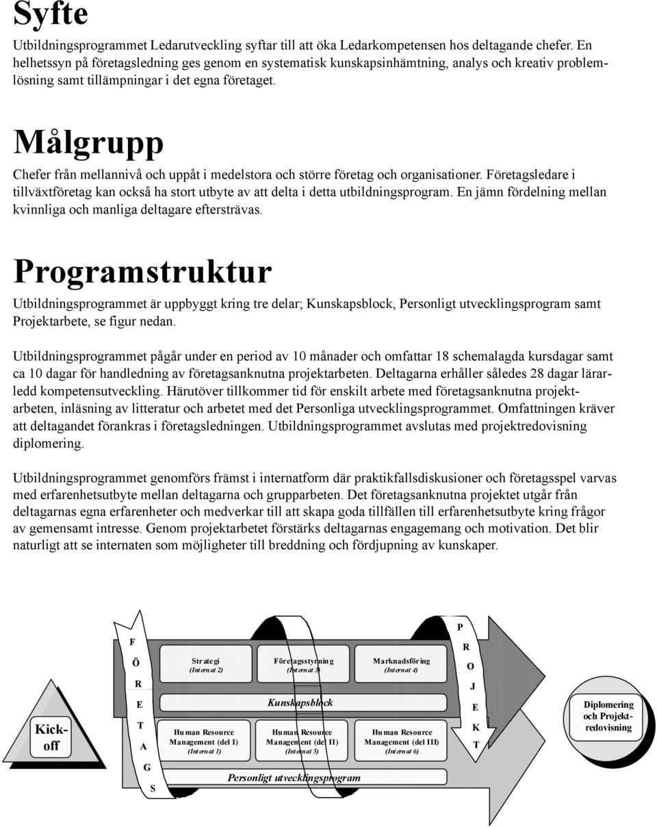 Målgrupp Chefer från mellannivå och uppåt i medelstora och större företag och organisationer. Företagsledare i tillväxtföretag kan också ha stort utbyte av att delta i detta utbildningsprogram.