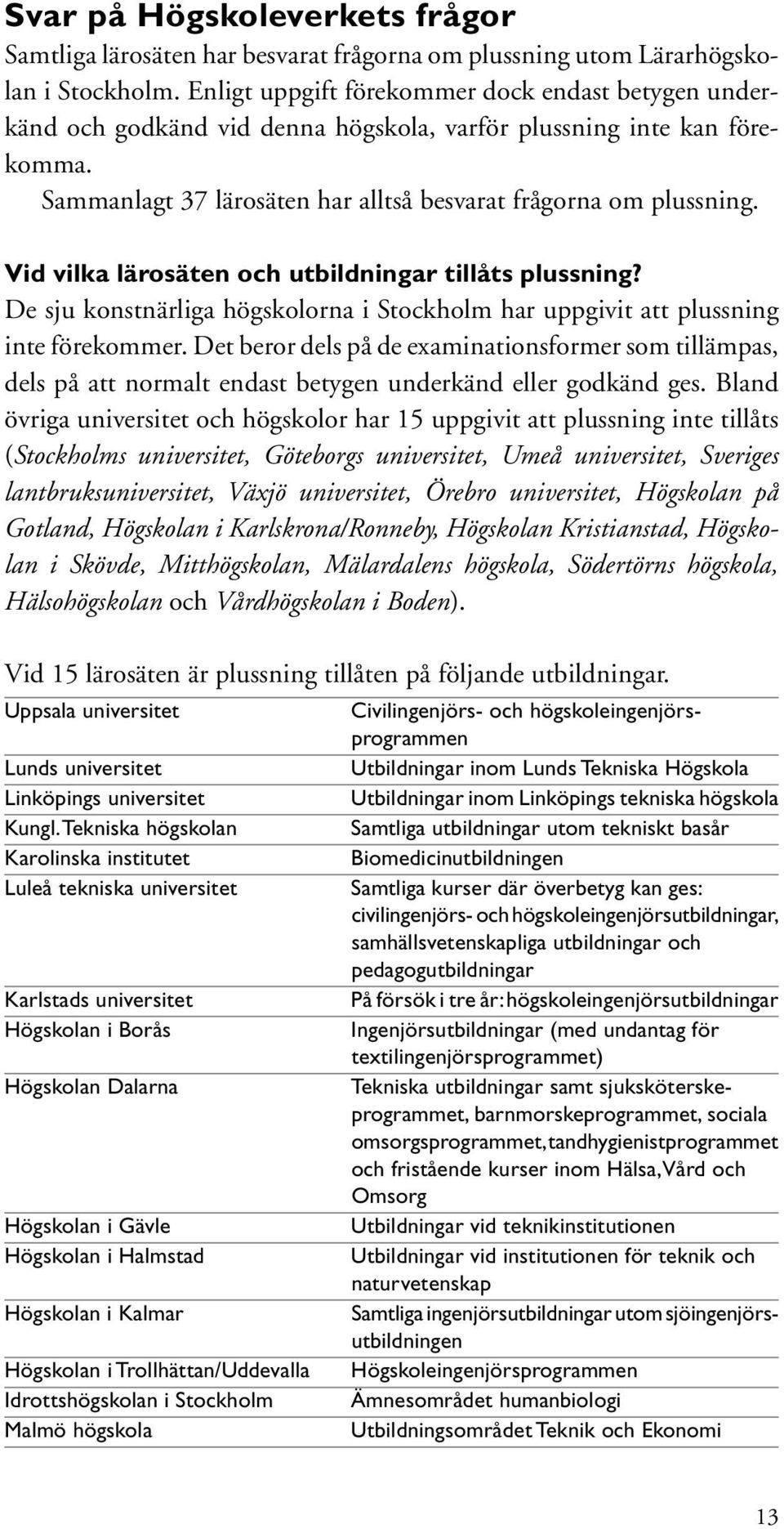 Vid vilka lärosäten och utbildningar tillåts plussning? De sju konstnärliga högskolorna i Stockholm har uppgivit att plussning inte förekommer.