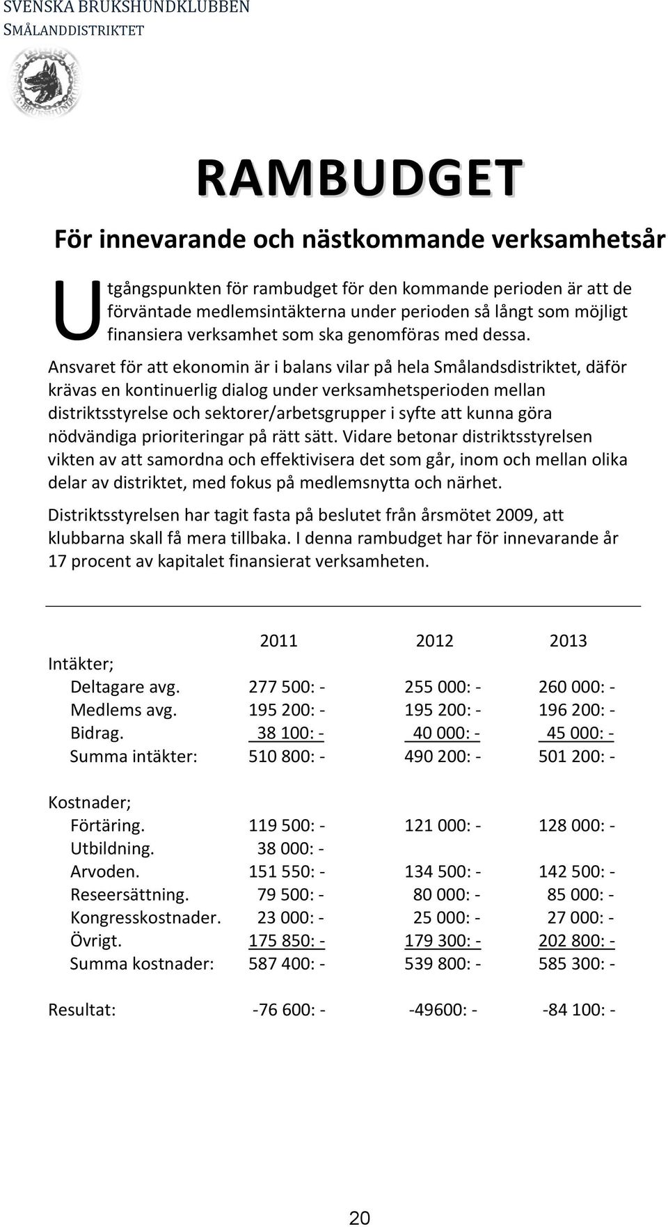 Ansvaret för att ekonomin är i balans vilar på hela Smålandsdistriktet, däför krävas en kontinuerlig dialog under verksamhetsperioden mellan distriktsstyrelse och sektorer/arbetsgrupper i syfte att