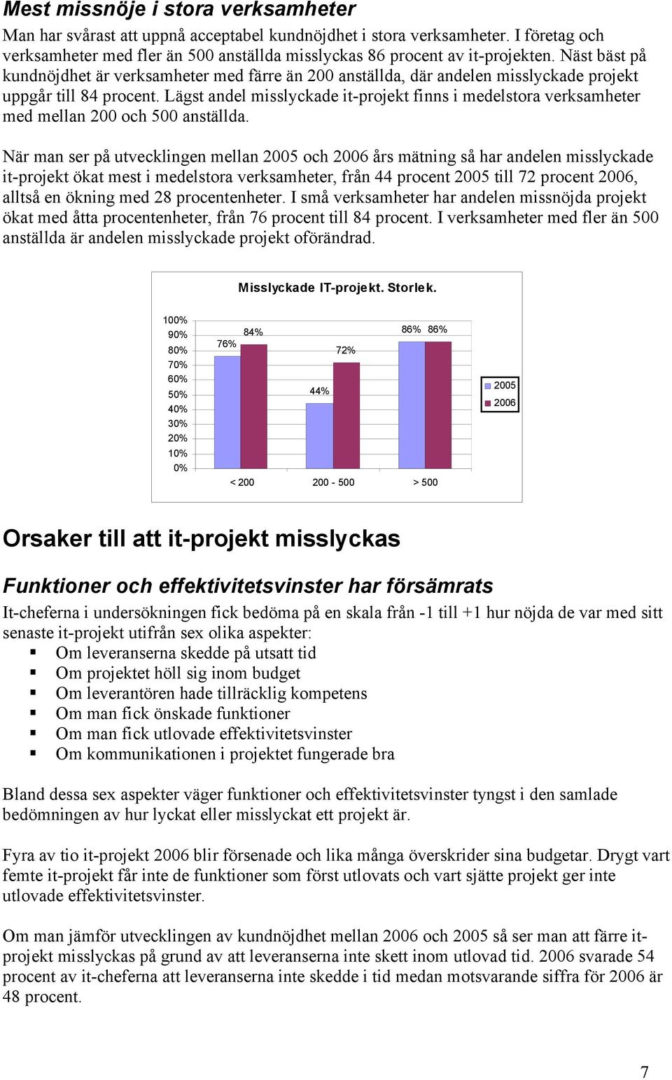 Lägst andel misslyckade it-projekt finns i medelstora verksamheter med mellan 200 och 500 anställda.