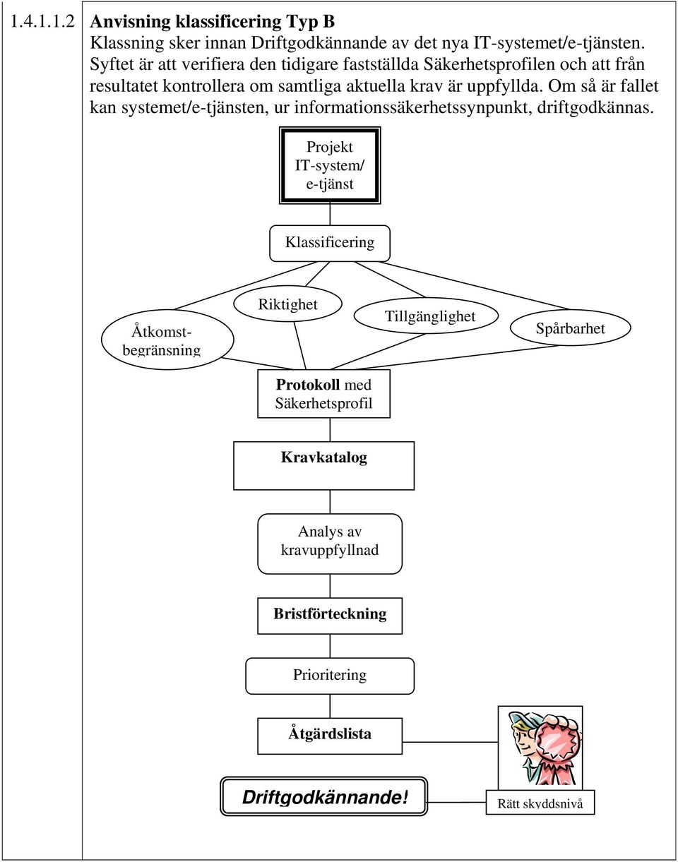 Om så är fallet kan systemet/e-tjänsten, ur informationssäkerhetssynpunkt, driftgodkännas.