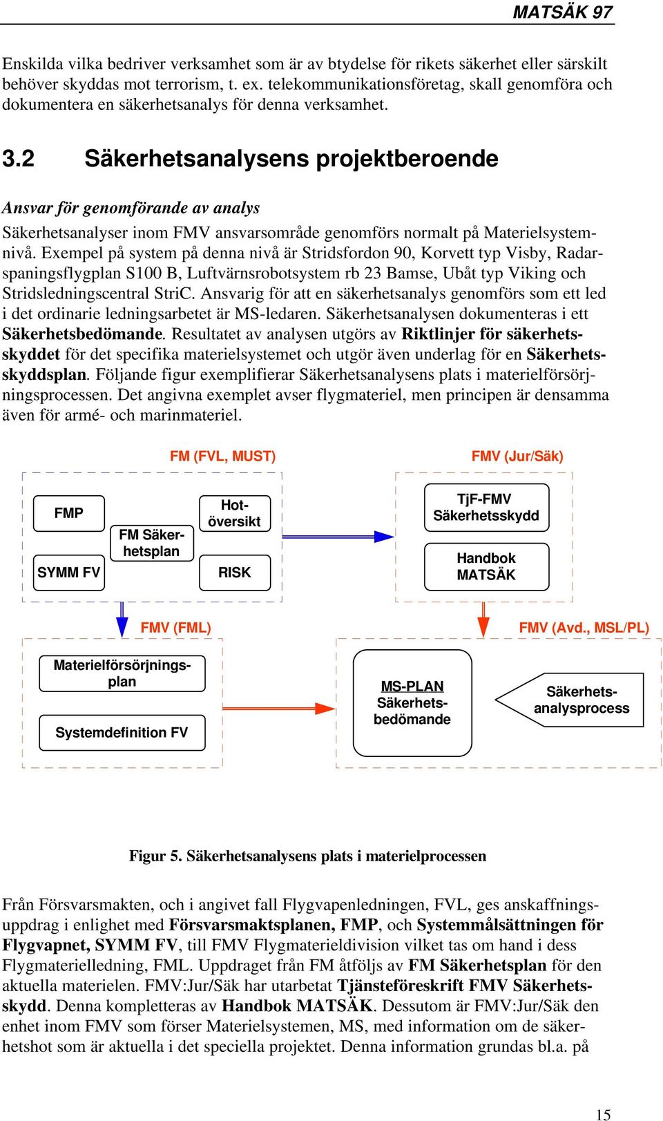 2 Säkerhetsanalysens projektberoende Ansvar för genomförande av analys Säkerhetsanalyser inom FMV ansvarsområde genomförs normalt på Materielsystemnivå.