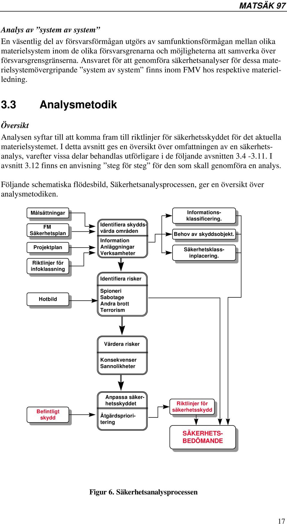 3 Analysmetodik Översikt Analysen syftar till att komma fram till riktlinjer för säkerhetsskyddet för det aktuella materielsystemet.