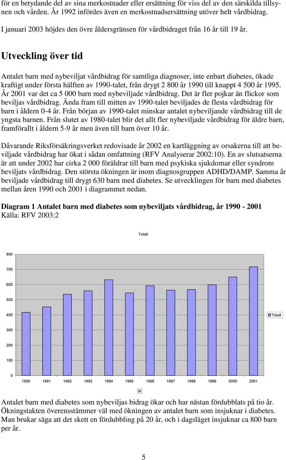 Utveckling över tid Antalet barn med nybeviljat vårdbidrag för samtliga diagnoser, inte enbart diabetes, ökade kraftigt under första hälften av 1990-talet, från drygt 2 800 år 1990 till knappt 4 500