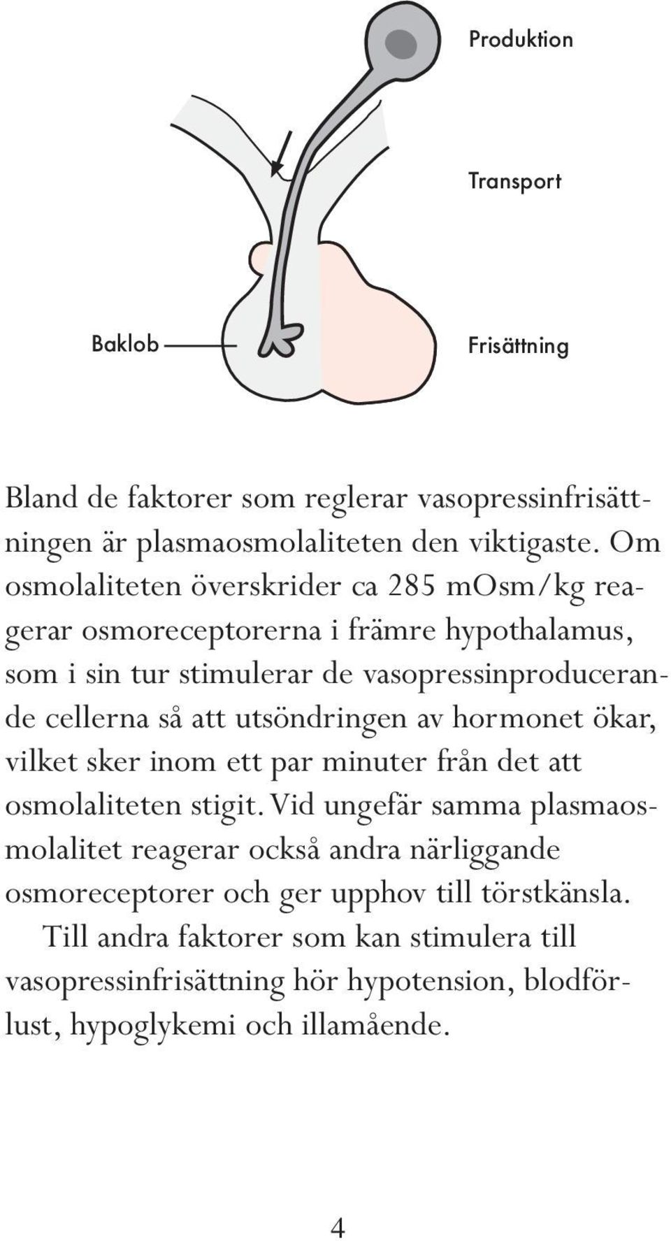 att utsöndringen av hormonet ökar, vilket sker inom ett par minuter från det att osmolaliteten stigit.