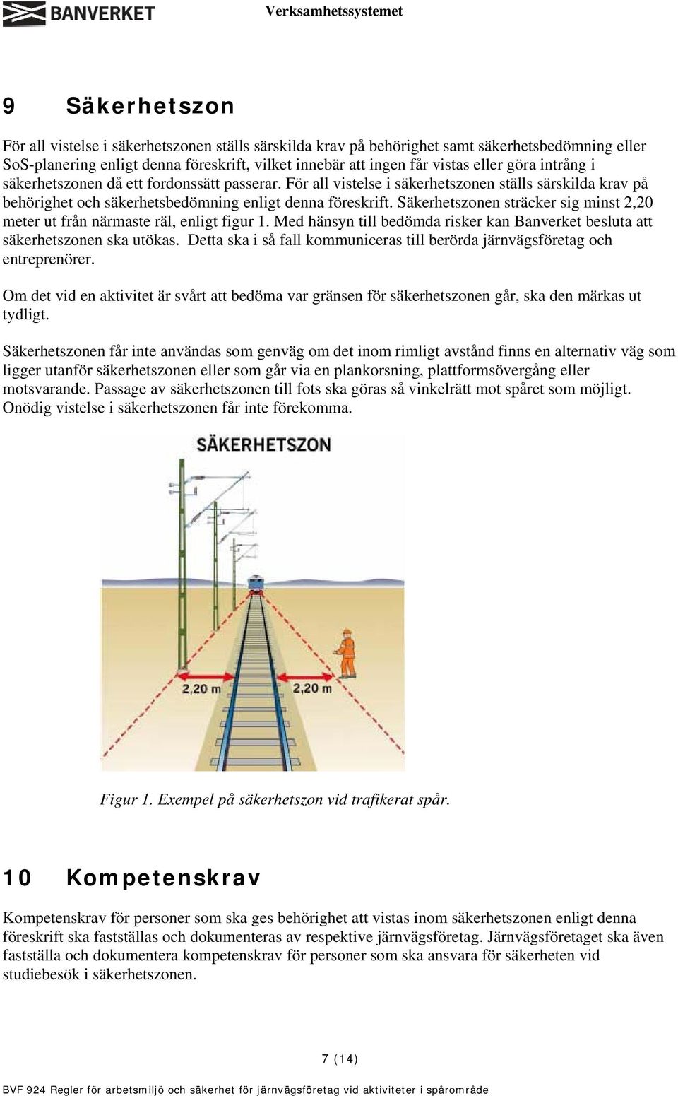 Säkerhetszonen sträcker sig minst 2,20 meter ut från närmaste räl, enligt figur 1. Med hänsyn till bedömda risker kan Banverket besluta att säkerhetszonen ska utökas.