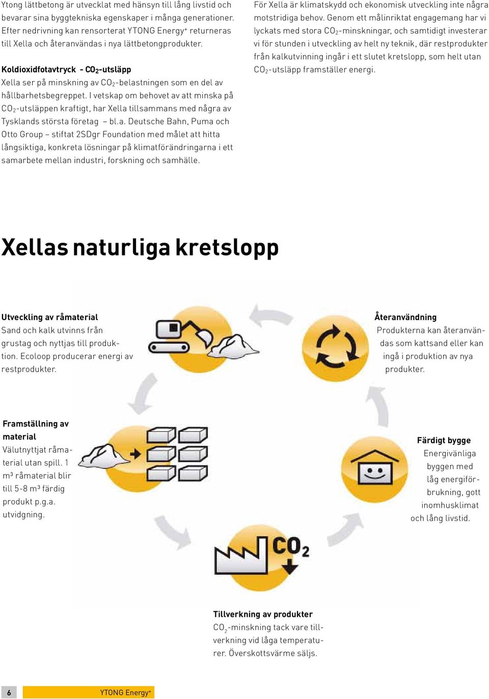 Koldioxidfotavtryck - CO 2 -utsläpp Xella ser på minskning av CO 2 -belastningen som en del av hållbarhetsbegreppet.