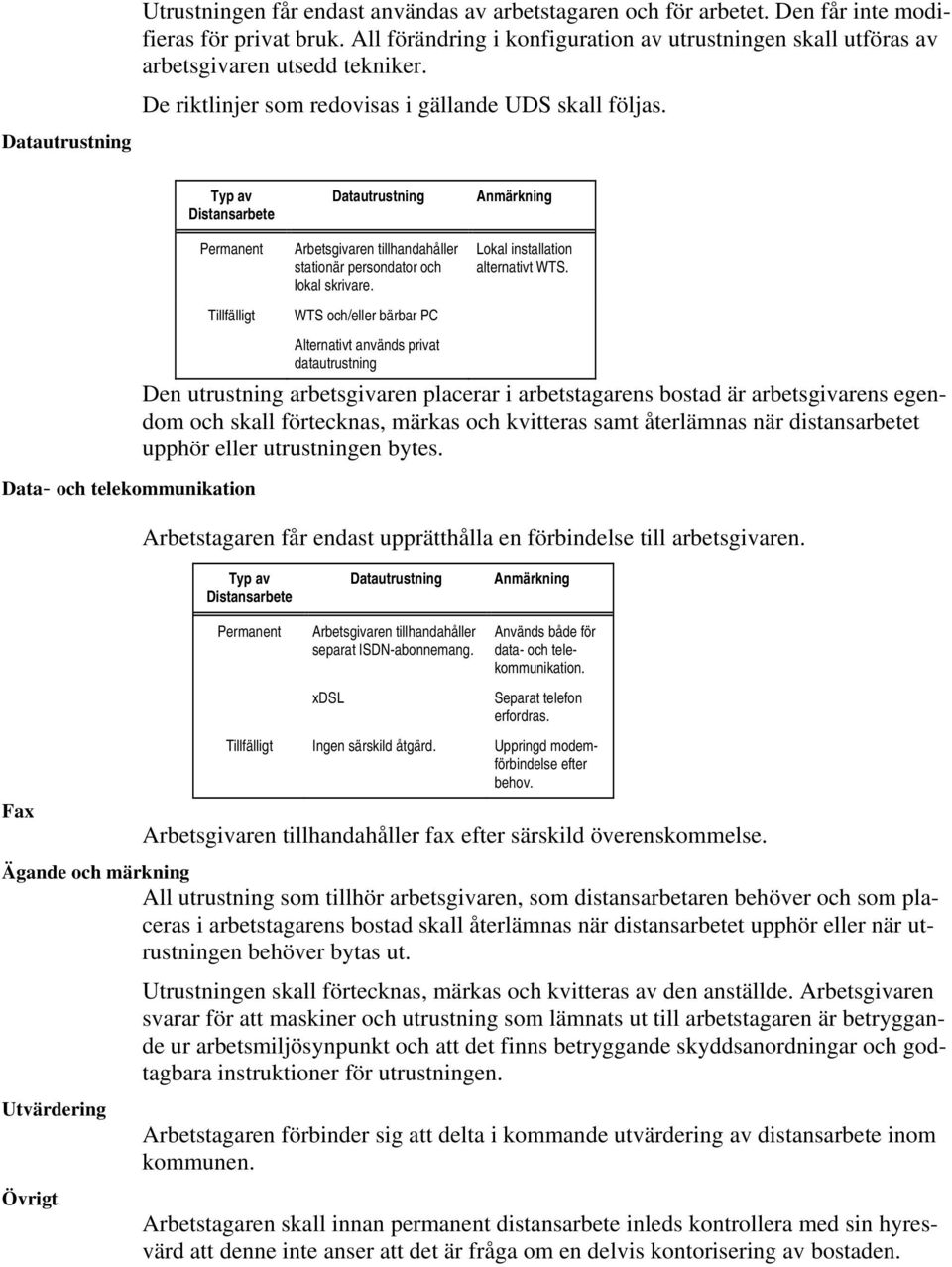 Datautrustning Typ av Distansarbete Permanent Tillfälligt Datautrustning Arbetsgivaren tillhandahåller stationär persondator och lokal skrivare.