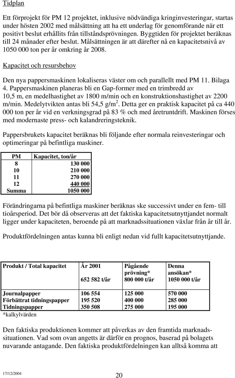 Kapacitet och resursbehov Den nya pappersmaskinen lokaliseras väster om och parallellt med PM 11. Bilaga 4.