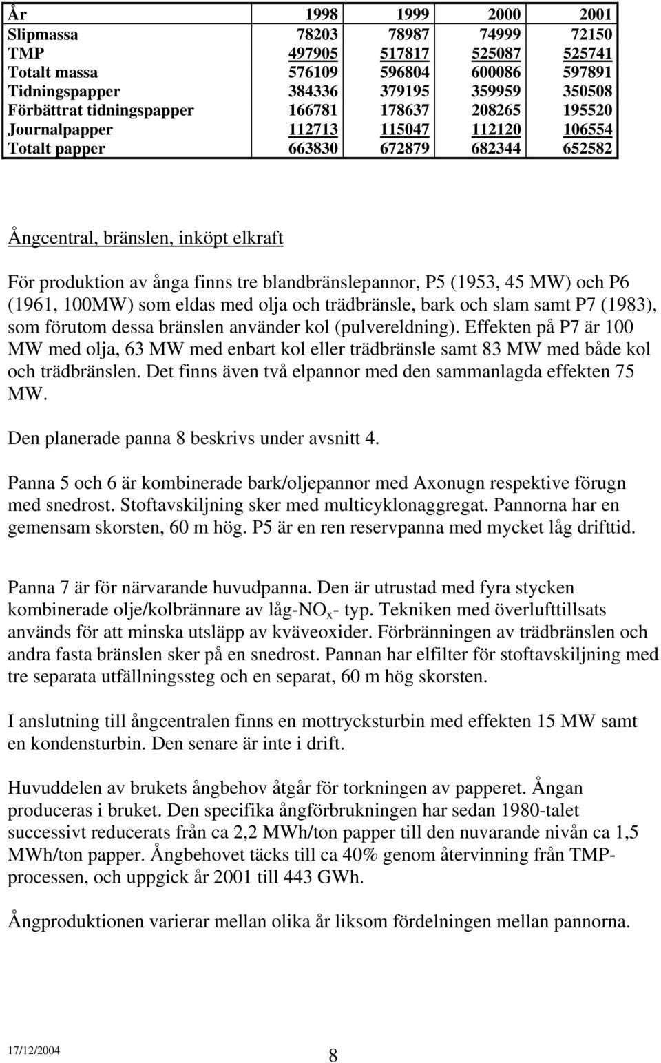 blandbränslepannor, P5 (1953, 45 MW) och P6 (1961, 100MW) som eldas med olja och trädbränsle, bark och slam samt P7 (1983), som förutom dessa bränslen använder kol (pulvereldning).