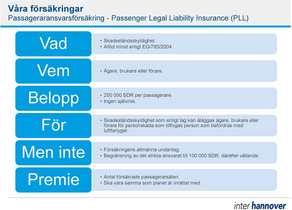 Skadeståndsskyldighet som enligt lag kan åläggas ägare, brukare eller förare för personskada som tillfogas person som befordras med luftfartyget.