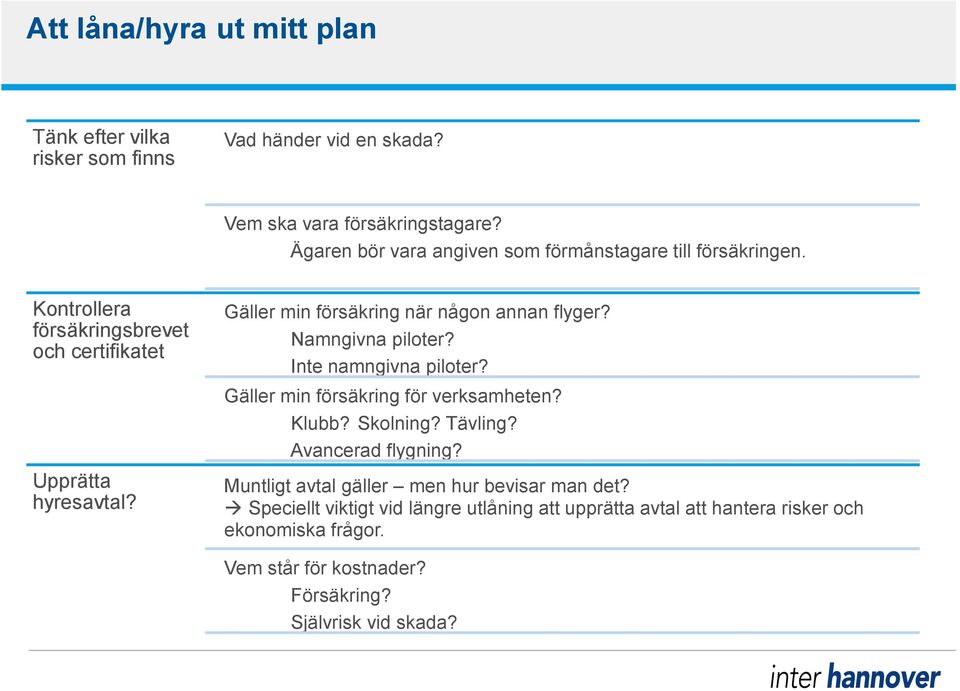 Gäller min försäkring när någon annan flyger? Namngivna piloter? Inte namngivna piloter? Gäller min försäkring för verksamheten? Klubb? Skolning? Tävling?