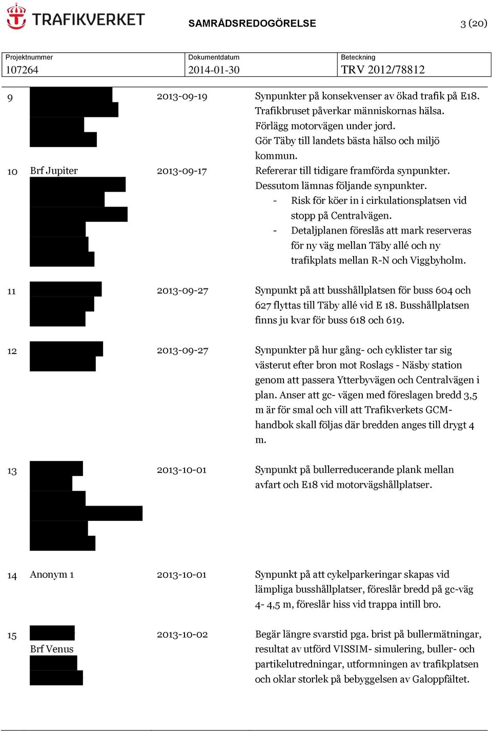 Curt Edling och Carin Dessutom lämnas följande synpunkter. Engström Edling - Risk för köer in i cirkulationsplatsen vid Grindtorpsv. 25, 10 tr. stopp på Centralvägen.