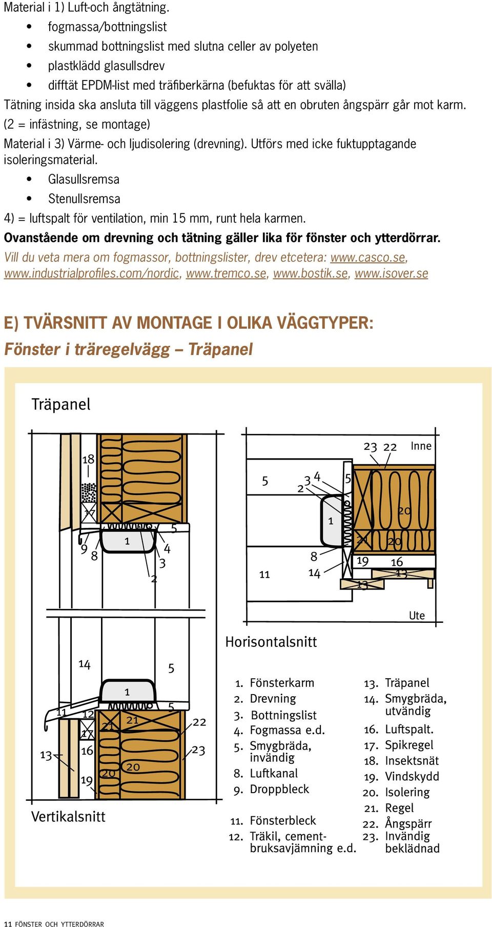 väggens plastfolie så att en obruten ångspärr går mot karm. (2 = infästning, se montage) Material i 3) Värme- och ljudisolering (drevning). Utförs med icke fuktupptagande isoleringsmaterial.