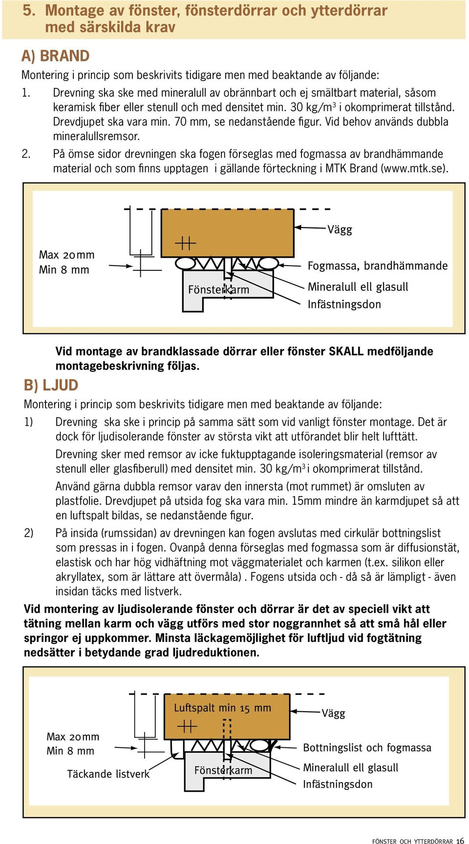 70 mm, se nedanstående figur. Vid behov används dubbla mineralullsremsor. 2.