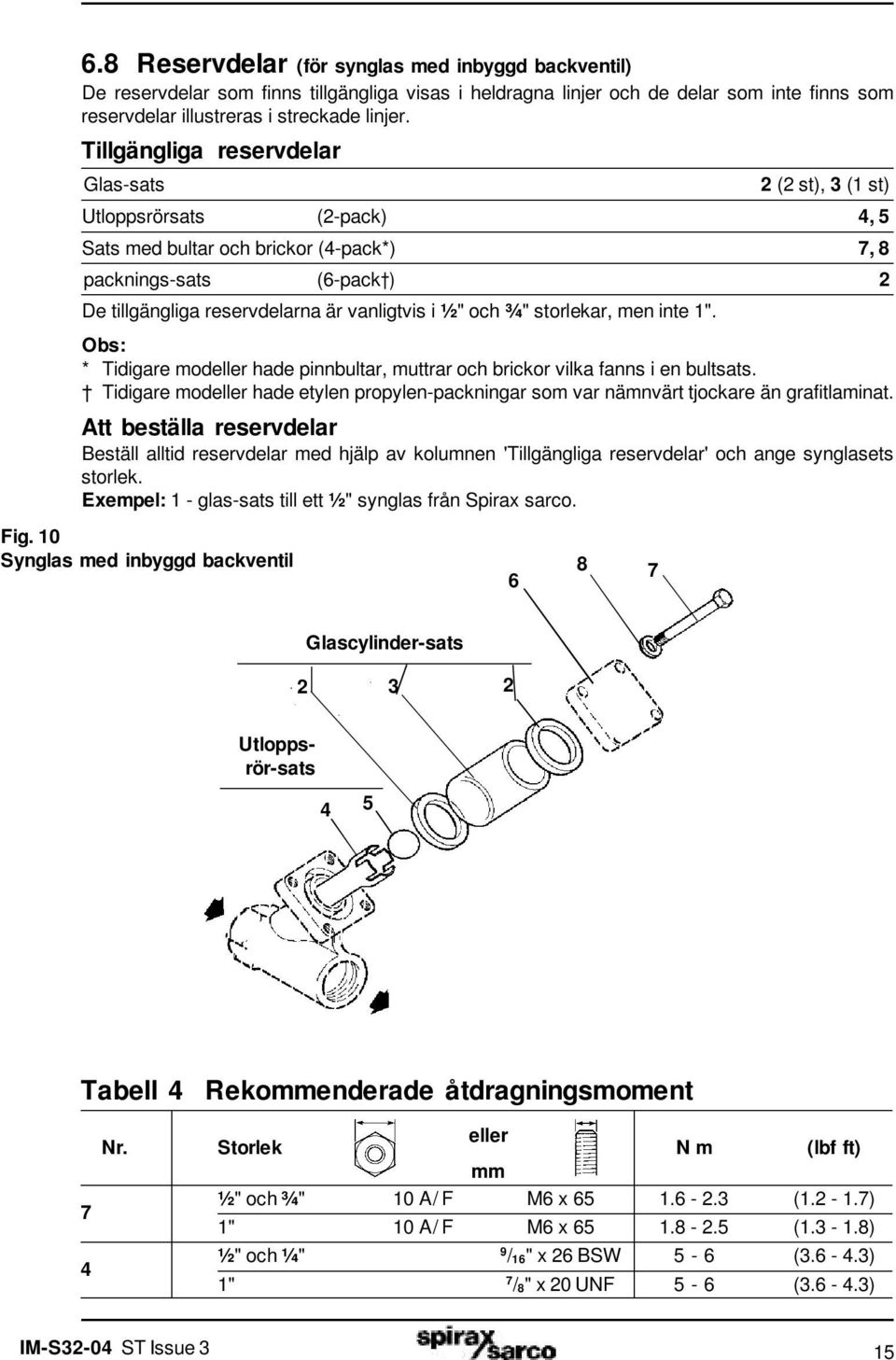 ½" och ¾" storlekar, men inte 1". Obs: * Tidigare modeller hade pinnbultar, muttrar och brickor vilka fanns i en bultsats.