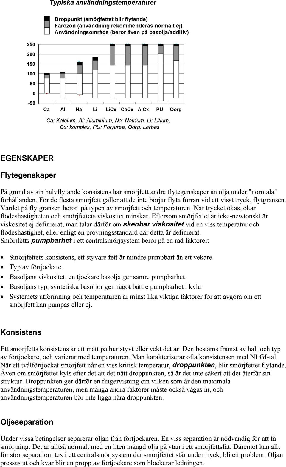 andra flytegenskaper än olja under "normala" förhållanden. För de flesta smörjfett gäller att de inte börjar flyta förrän vid ett visst tryck, flytgränsen.