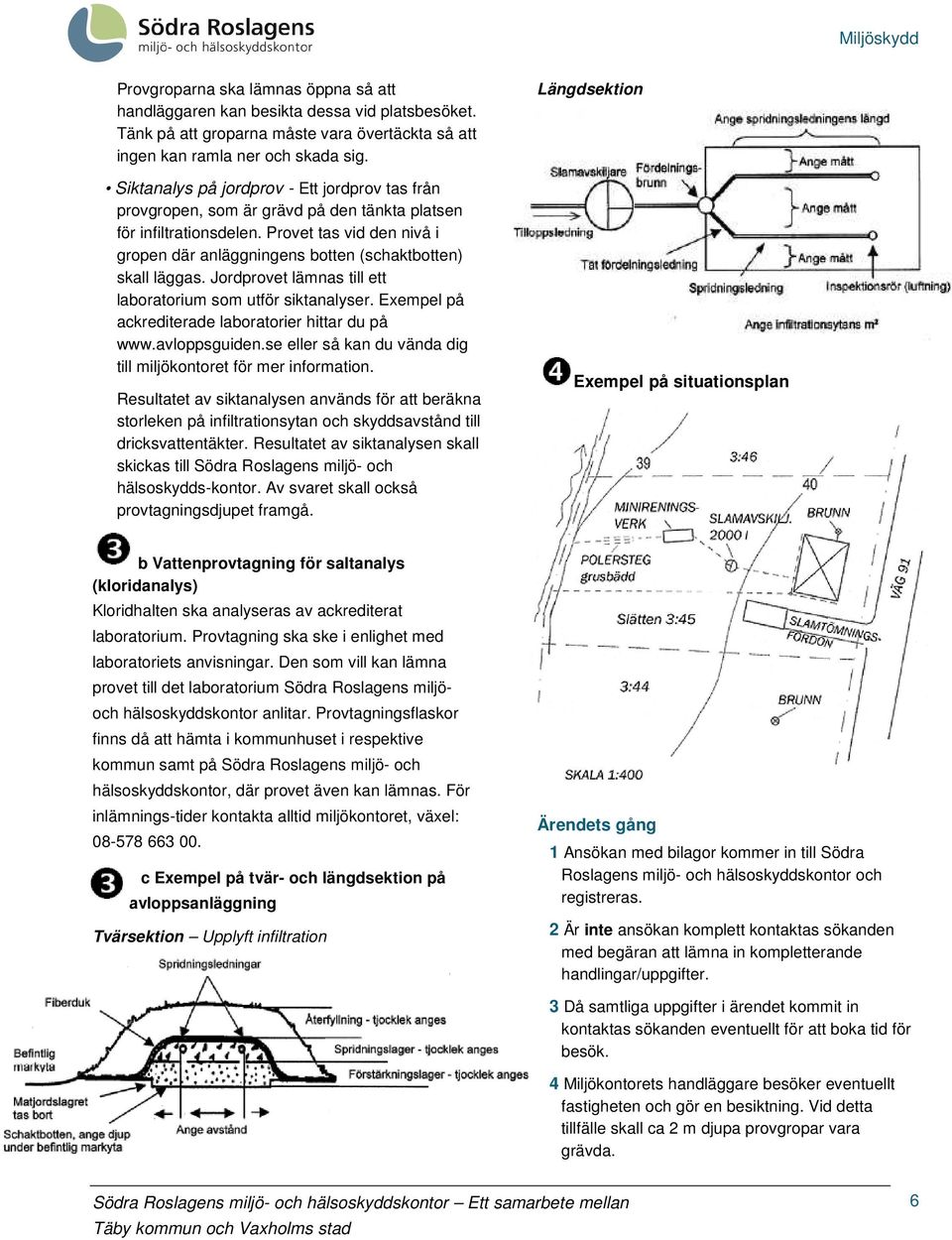 Provet tas vid den nivå i gropen där anläggningens botten (schaktbotten) skall läggas. Jordprovet lämnas till ett laboratorium som utför siktanalyser.